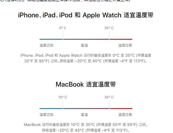 惠来苹果13维修分享iPhone 13耗电越来越快怎么办 