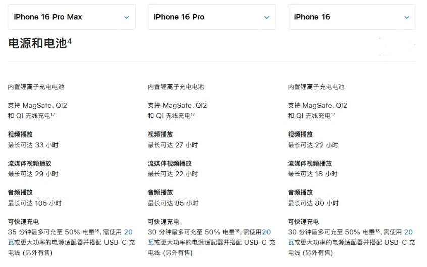 惠来苹果手机维修分享 iPhone 16 目前实测充电峰值功率不超过 39W 